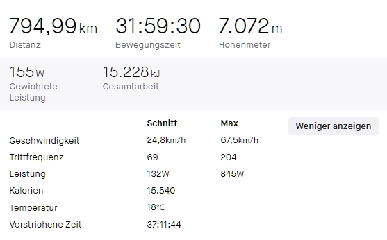 strava1